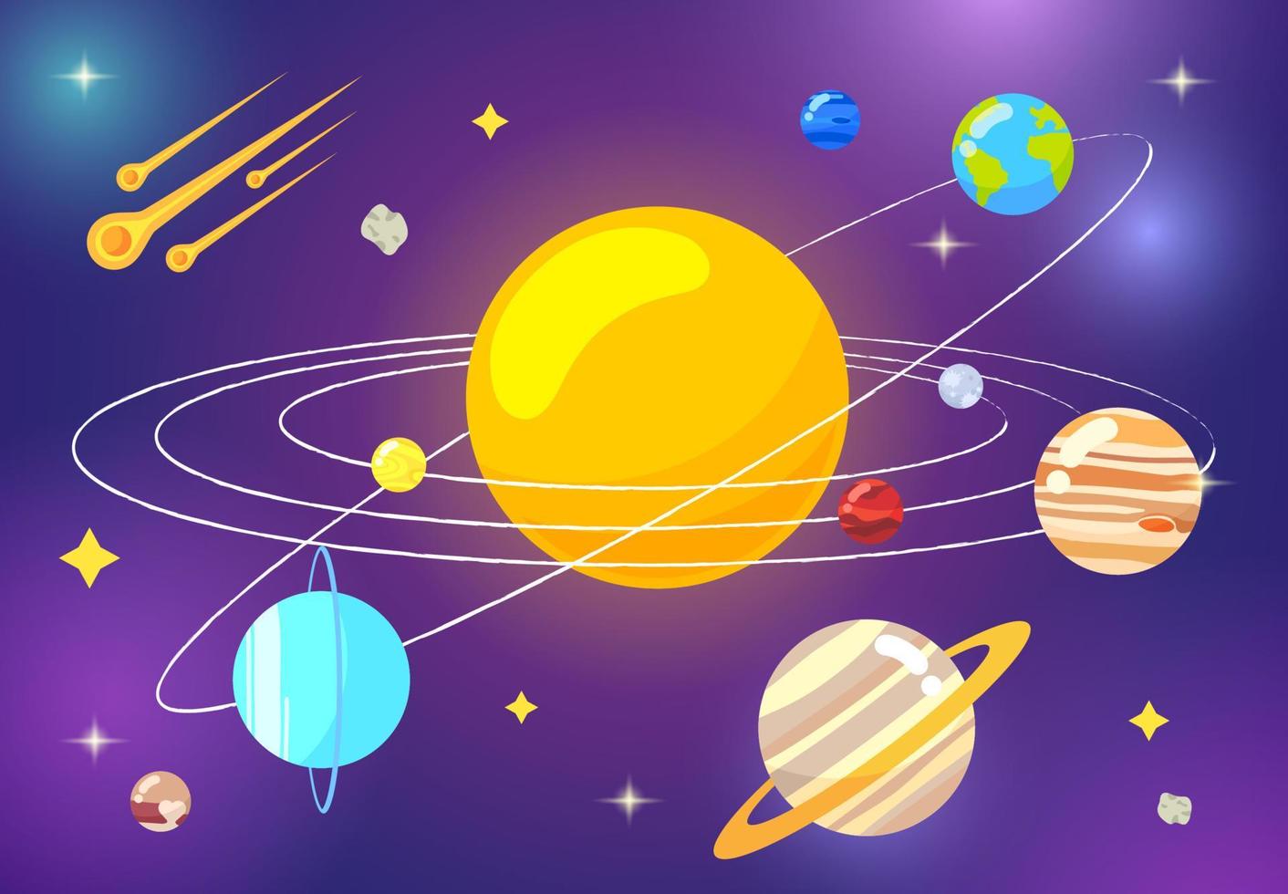 Image des planètes du système solaire